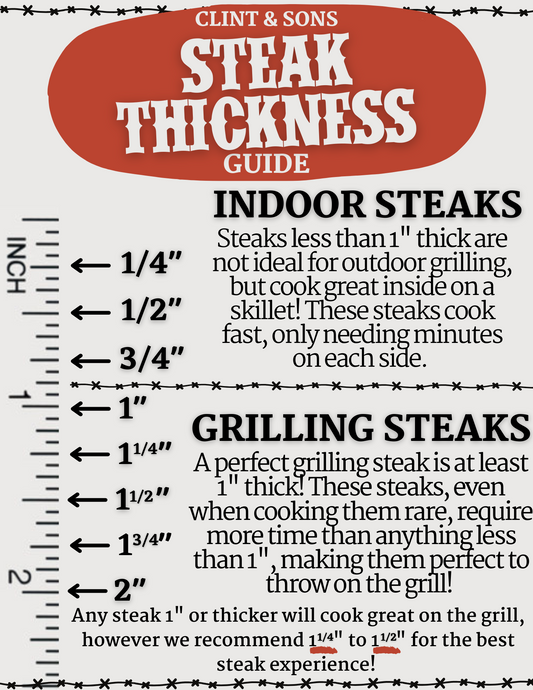 Steak Thickness Guide