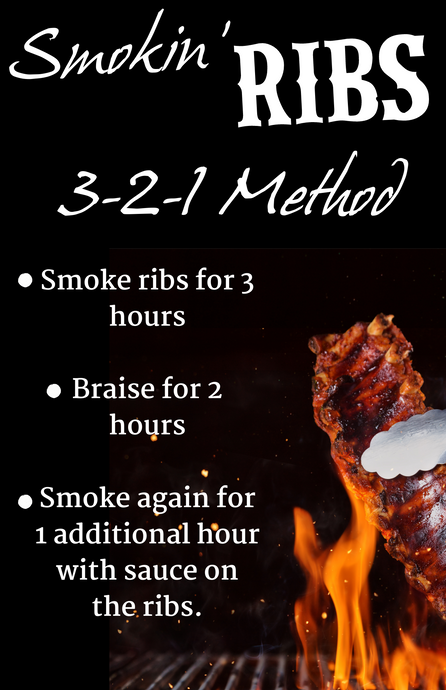 Smokin' Ribs: 3-2-1 Method