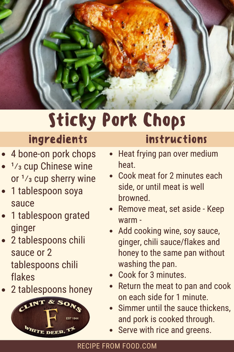 Sticky Pork Chops