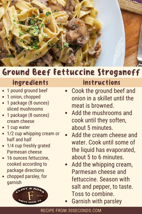 Ground Beef Fettucine Stroganoff