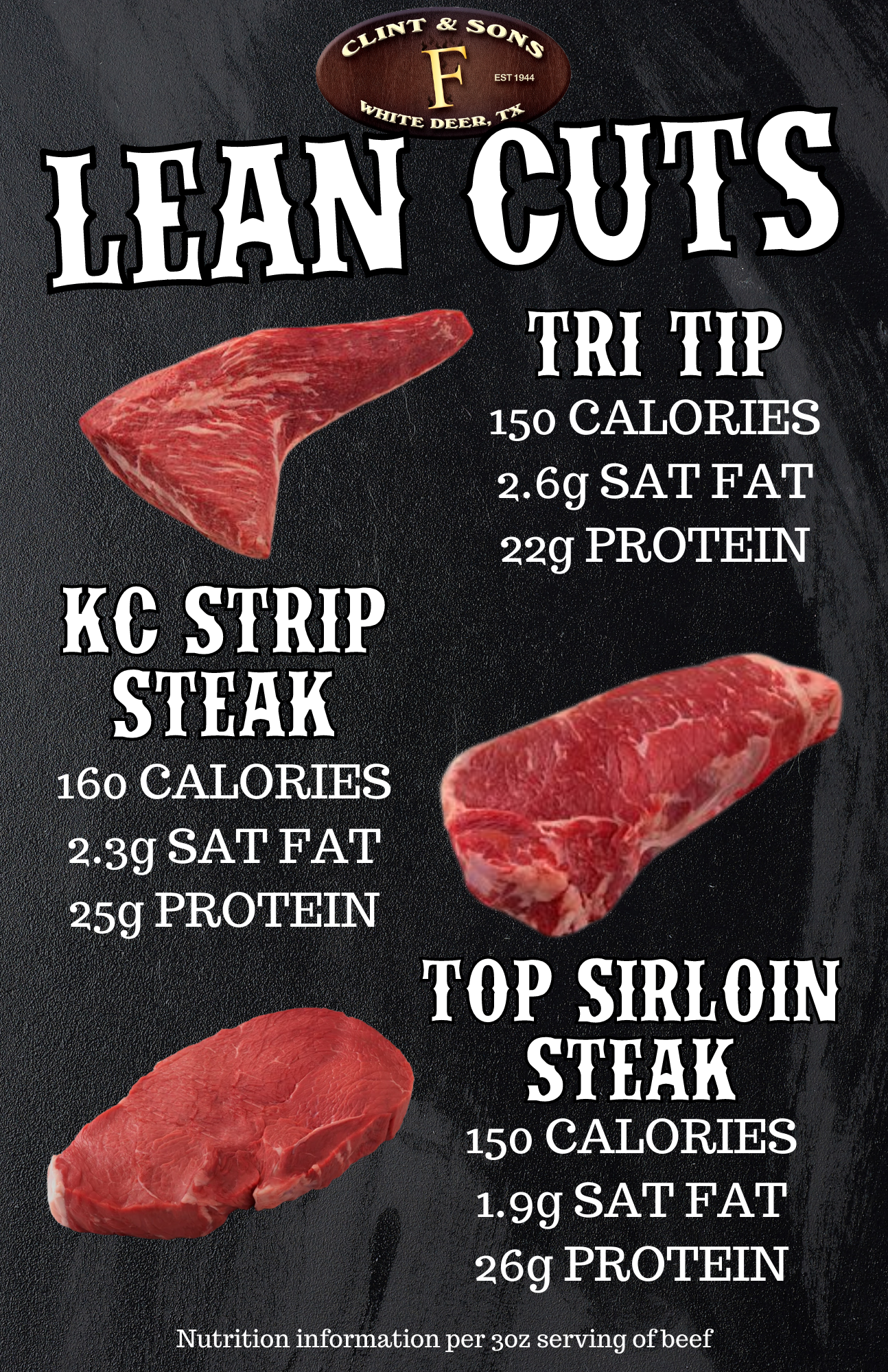 Lean Steak Cuts