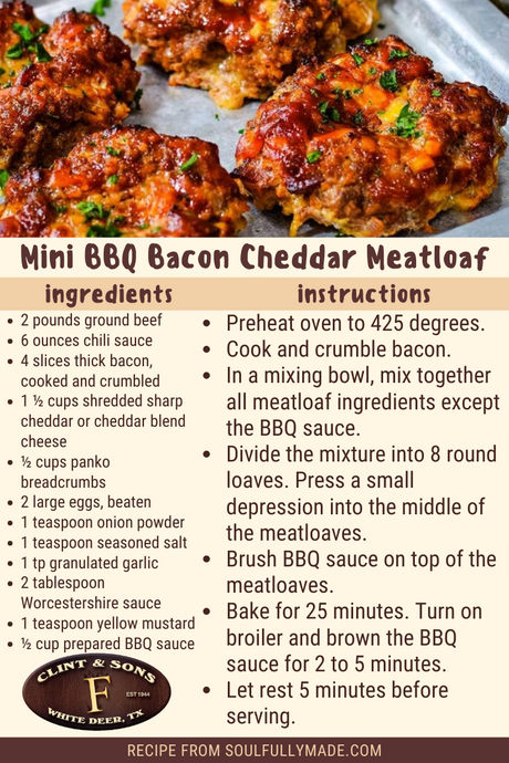 Mini BBQ Bacon Cheddar Meatloaf