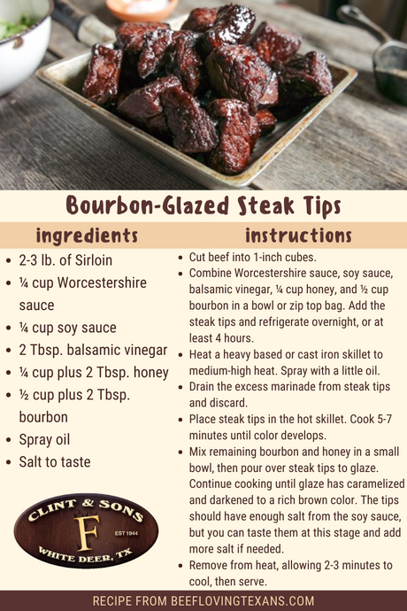 Bourbon-Glazed Steak Tips